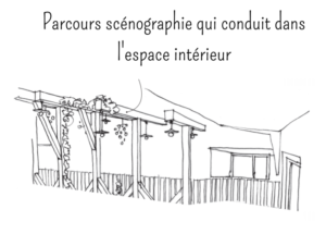 parcours scénographique espace interieur terre adelice le moulinon